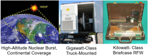 November 3, 2015—Protecting the Grid: Good News, Bad News . . .