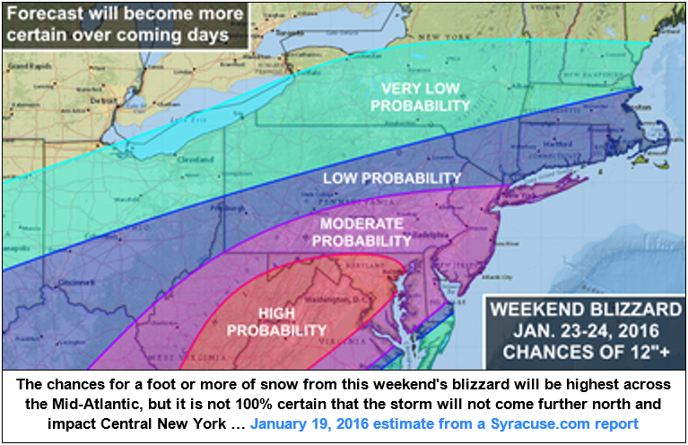 January 26, 2016—Lessons from the Nor’easter-Blizzard?