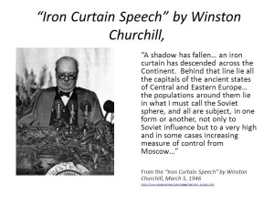 March 1, 2016—A New Cold War—Not!