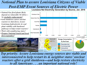 May 10, 2016—State and Local Efforts to Secure the Grid!