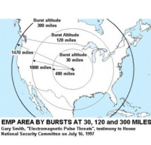 June 28, 2016—EMP: A Right Wing Conspiracy? Not!!!
