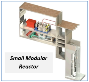 July 12, 2016—Micro Grids and Nuclear Power Solutions . . .