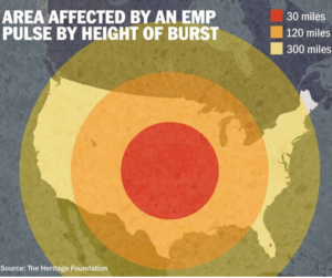September 5, 2017—EMP Threat: Keep the Commission!