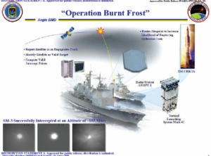 September 12, 2017—Aegis BMD: Correct the Record and Go Navy!