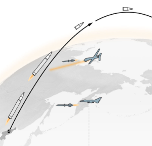 November 28, 2017—Boost Phase Intercept, Now!