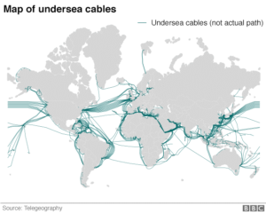 December 19, 2017—Vulnerable Undersea Cables?