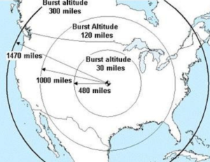June 19, 2018—EMP Commission Reports Continue to Dribble Out . . .