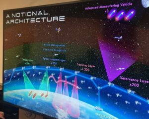 June 25, 2019—Are the “Stars” Aligning for Space Defense?
