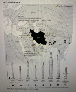 January 14, 2020—Don’t Relax: Iran Is Still an Existential Threat!