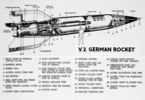 August 18, 2020—"Inching Toward A Space Force!”